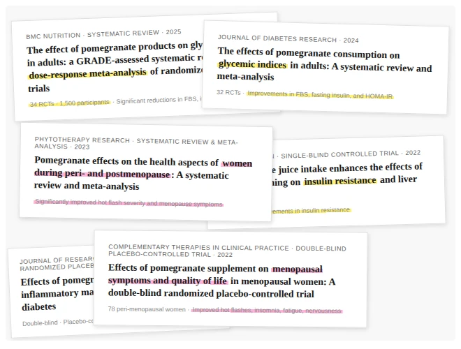 Collage of peer-reviewed clinical studies on pomegranate extract and blood sugar